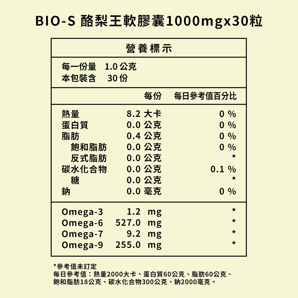 東華堂 神奇黑種草油700mgx30顆*1【贈】BIO-S 酪梨王軟膠囊1000mgx30粒*3效期2026.05.12-細節圖11