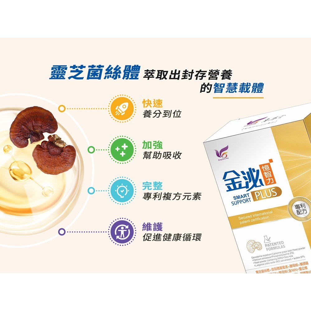 東華堂 金泌憶智力PLUS 500mgx30顆*1【贈】三五生技 三五藜麥B群*3 效期2026.09.02-細節圖4