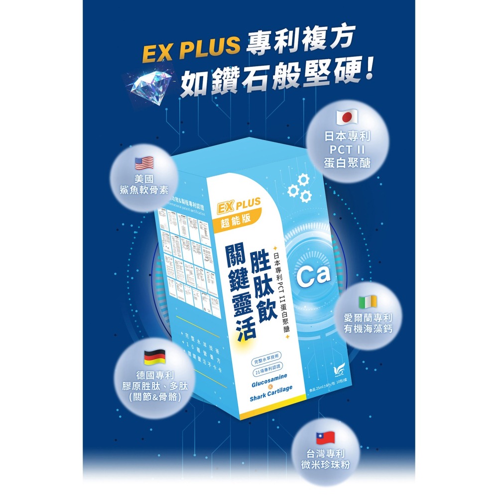 東華堂 超能EX PLUS關鍵靈活胜肽飲25mlx10包*1【贈】威客維 威護節軟膠囊30顆*1-細節圖5