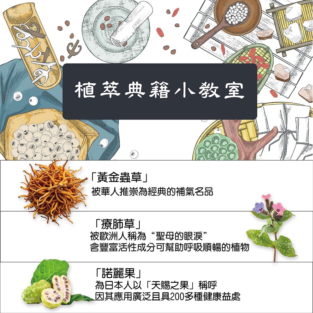 聯新生技 療肺草SOD-Like諾麗黃金蟲草軟糖37.5g(約15顆)*2【贈】久保雅司 諾麗果SOD口含錠*1-細節圖4