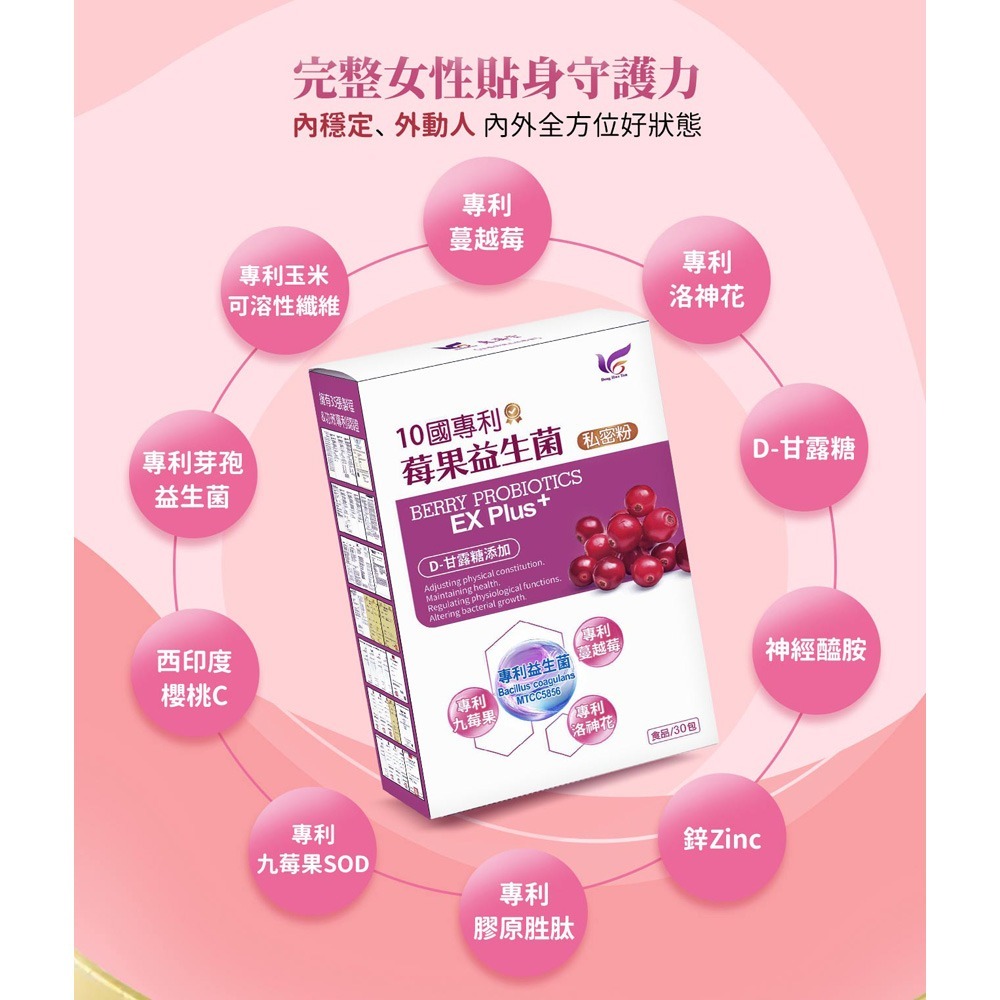 東華堂 專利莓果益生菌私密粉3gx30包*1【贈】大漢小姐姐 極潤膠原雙酵粉8gx7包*1-細節圖6