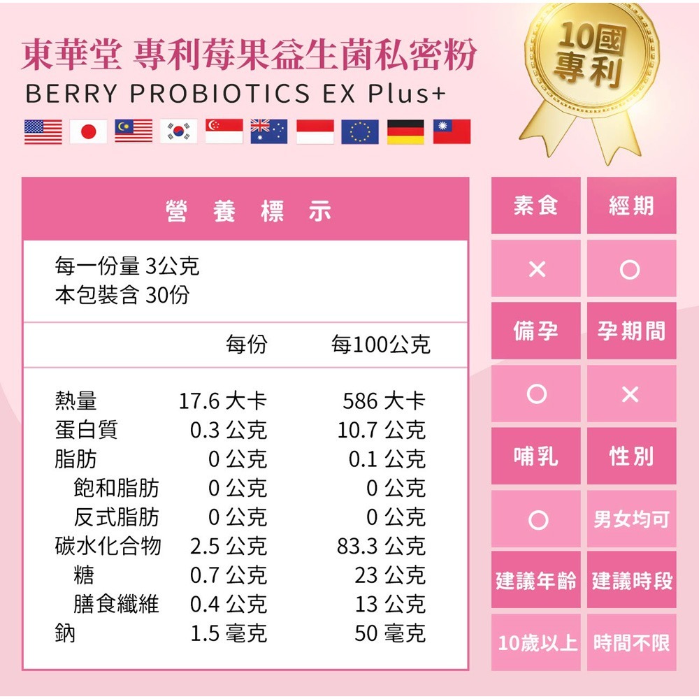 東華堂 專利莓果益生菌私密粉3gx30包*1【贈】大漢小姐姐 極潤膠原雙酵粉8gx7包*1-細節圖7