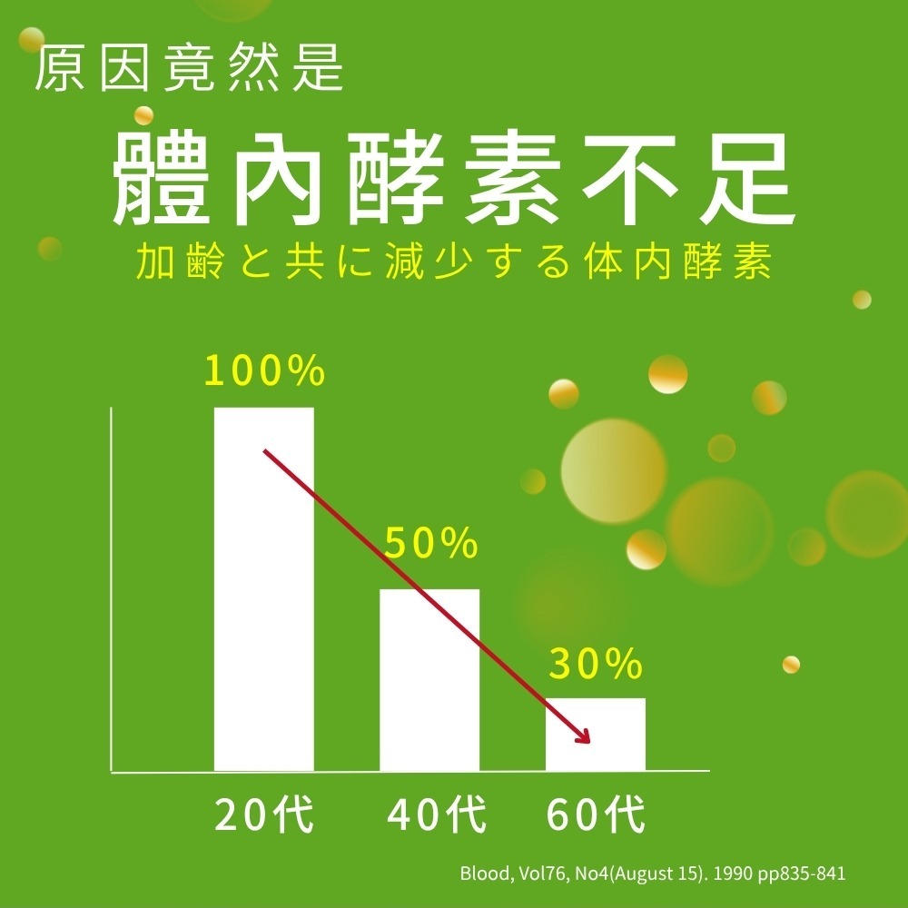 大漢酵素 黑金酵素蜂蜜膏50g*1【贈】森一 90蔬果好孅 專利代謝酵素2.5gx10包*1-細節圖8