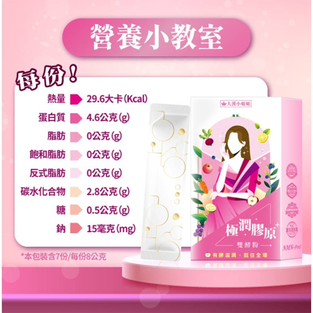 大漢小姐姐 極潤膠原雙酵粉8gx7包*1【贈】德之寶 全日素綜合維他命30錠*1-細節圖4