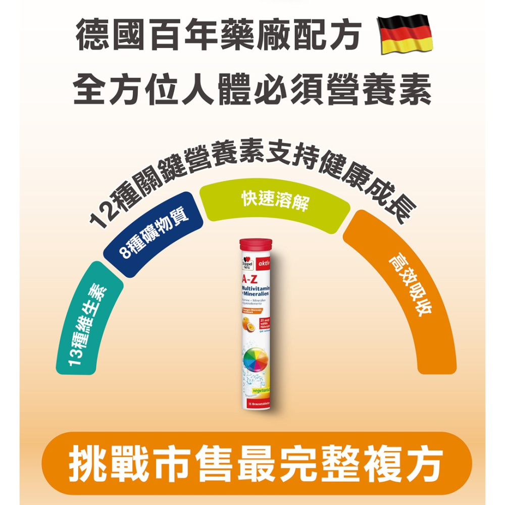 德之寶 全日綜合維生素發泡錠15錠*2-細節圖3