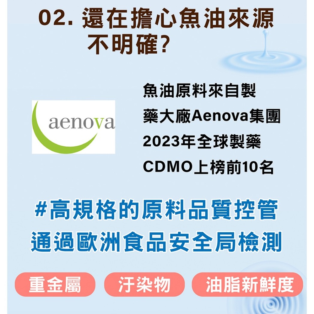 德之寶 深海魚油1000mg Omega-3+葉酸+B1+B6+B12 60粒*2【贈】東華堂 水漾麗緻EX活妍對策*1-細節圖4