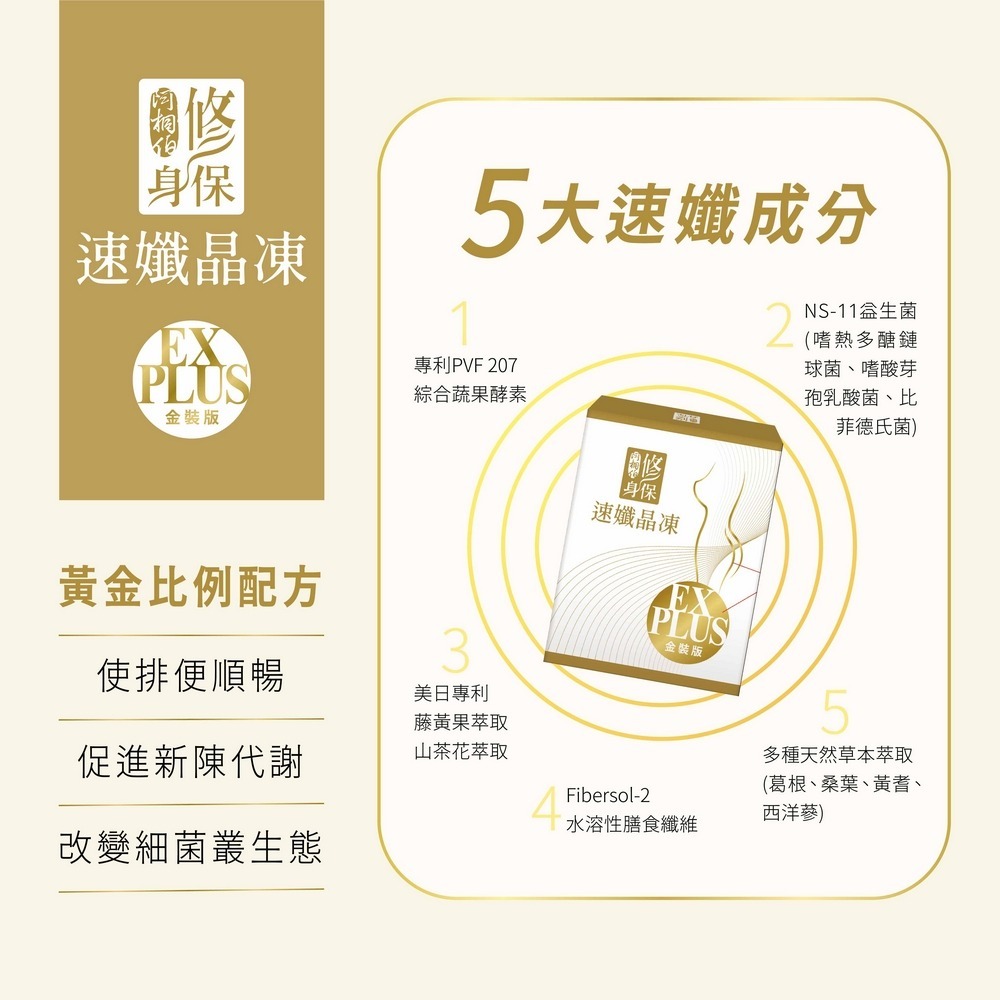 阿桐伯修身保速孅晶凍EX Plus金裝版(水蜜桃口味)*2【贈】GOLD LIFE相伴瓶系列呼乾杯1000ml燕麥奶*1-細節圖2