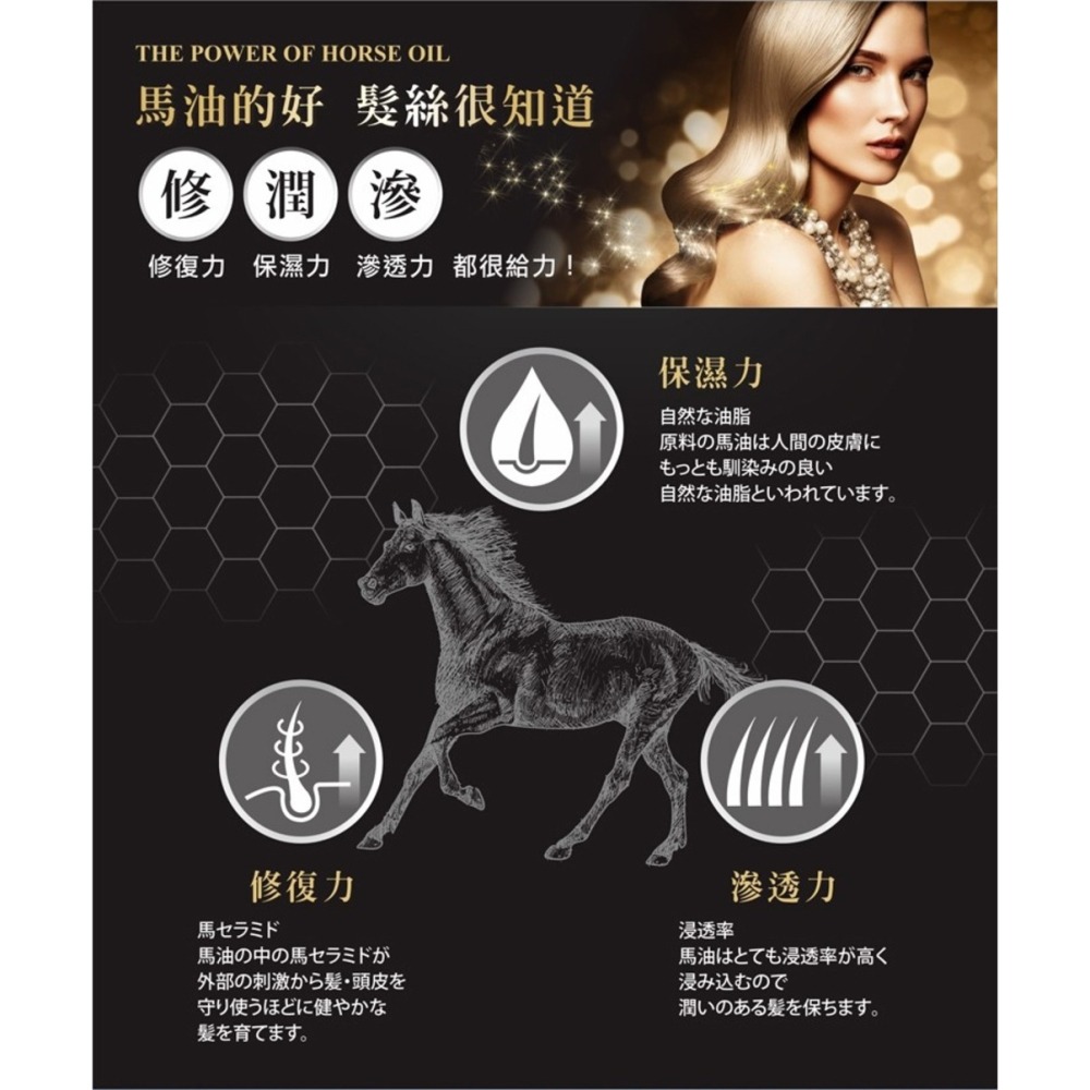 SOFEI舒妃 護髮2入組 (馬油柔護調理膠囊 28顆/盒+優油美露激霜80ml 各*1)-細節圖3