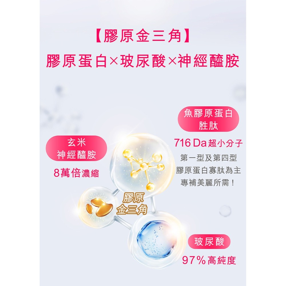 三五生技 COLLAFULL EX膠原水水飲50mlx8包*1【贈】瑪莉家族 薰衣草調製蜂蜜*1 效期20261031-細節圖6
