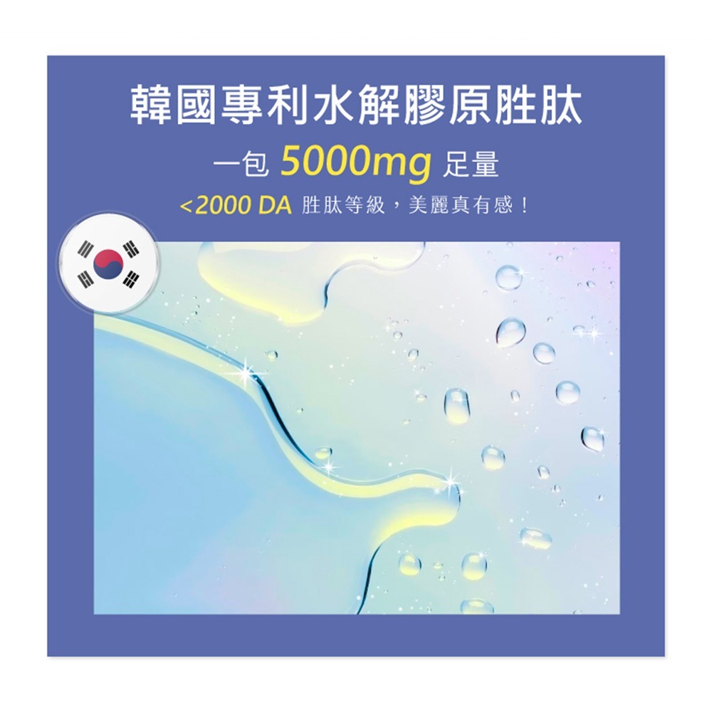 愷爾氏 夜會美PLUS 巔峰夜膠原*1效期26.11.5 【贈】東華堂 水漾麗緻EX 活妍對策 500mgx30顆*2-細節圖3