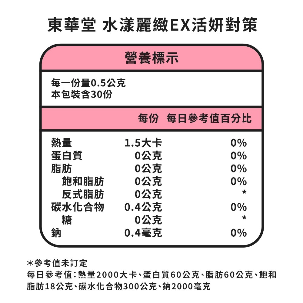 愷爾氏 夜會美PLUS 巔峰夜膠原*1效期26.11.5 【贈】東華堂 水漾麗緻EX 活妍對策 500mgx30顆*2-細節圖9