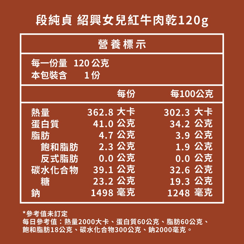 段純貞 牛肉乾2入組 (120g/入 原味/紹興女兒紅 各1 效期皆2026.06.22)-細節圖3
