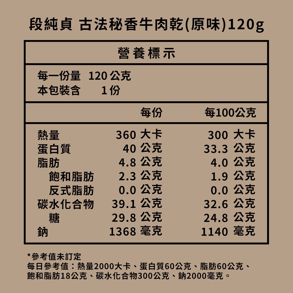 段純貞 牛肉乾2入組 (120g/入 原味/紹興女兒紅 各1 效期皆2026.06.22)-細節圖5