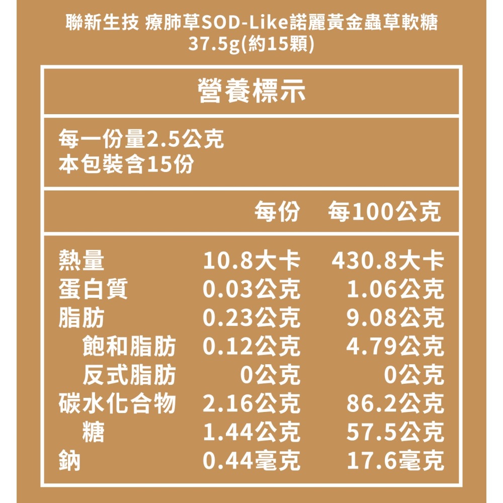 聯新生技 療肺草SOD-Like諾麗黃金蟲草軟糖*1【贈】好實好居家 古法漢方枇杷梨膏糖*1 效期2026.6.25-細節圖5