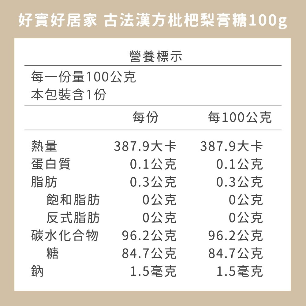 聯新生技 療肺草SOD-Like諾麗黃金蟲草軟糖*1【贈】好實好居家 古法漢方枇杷梨膏糖*1 效期2026.6.25-細節圖7