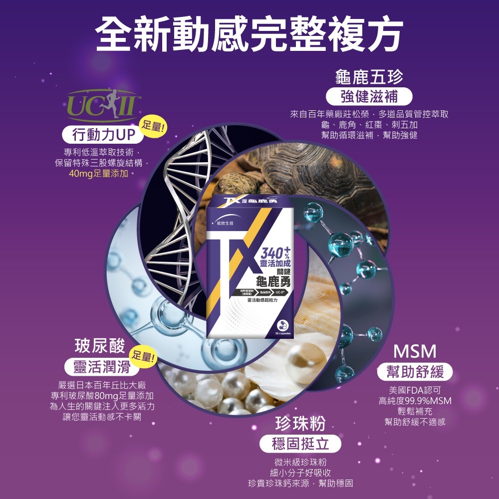 統欣生技 TX關鍵龜鹿勇530mgx30粒*1【贈】愷爾氏 超能雙效關鍵飲25mlx15包*1-細節圖4