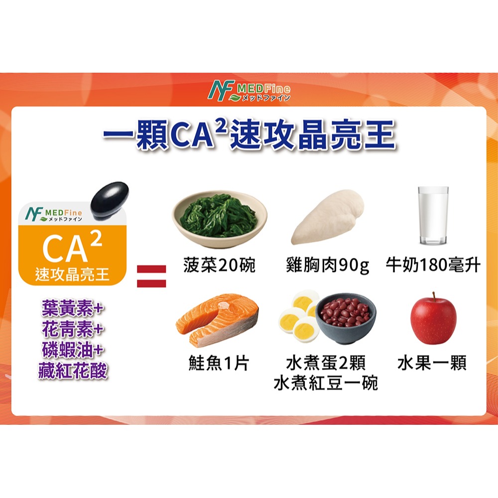 日本MEDFine晶亮舒適葉黃素膠囊450mgx30粒*1【贈】NORITLE諾得挪威頂極魚油軟膠囊0.7gx30粒*1-細節圖2