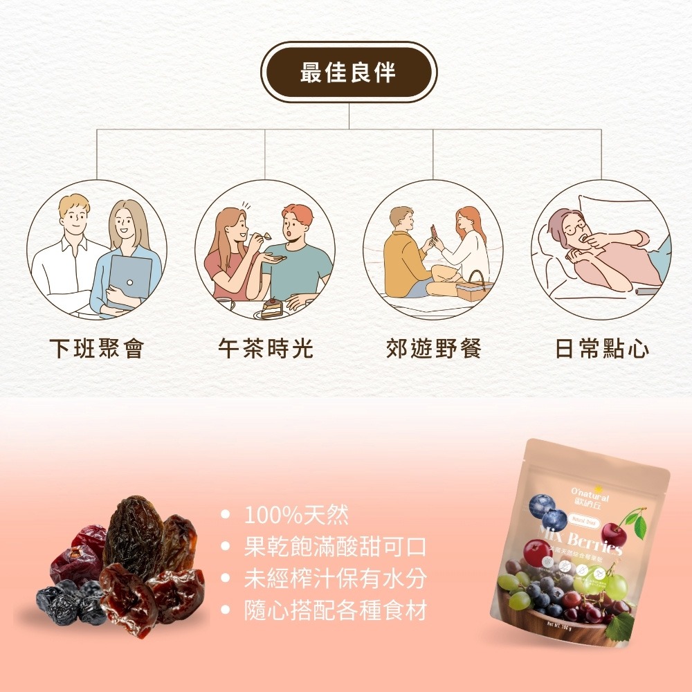 歐納丘 果乾2入組(葡萄乾165g/綜合莓果乾100g 各1)-細節圖10