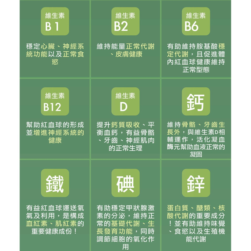 三五生技 海藻鈣500mgx60顆*1【贈】德之寶 全日素綜合維他命30錠*1 效期2026.07-細節圖9