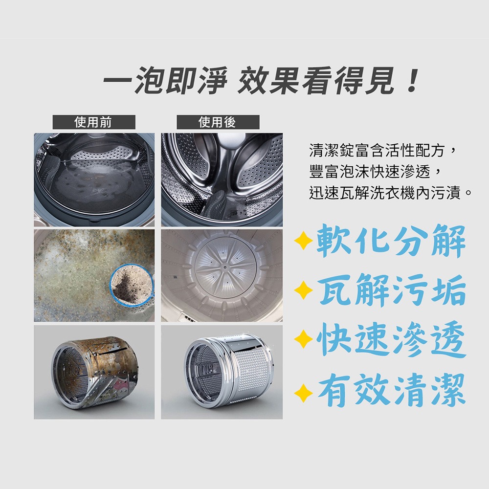 闔樂泰 除臭抗菌地板清潔劑500ml*1【贈】梅歐媽媽 洗衣機槽清潔錠10入*2-細節圖10