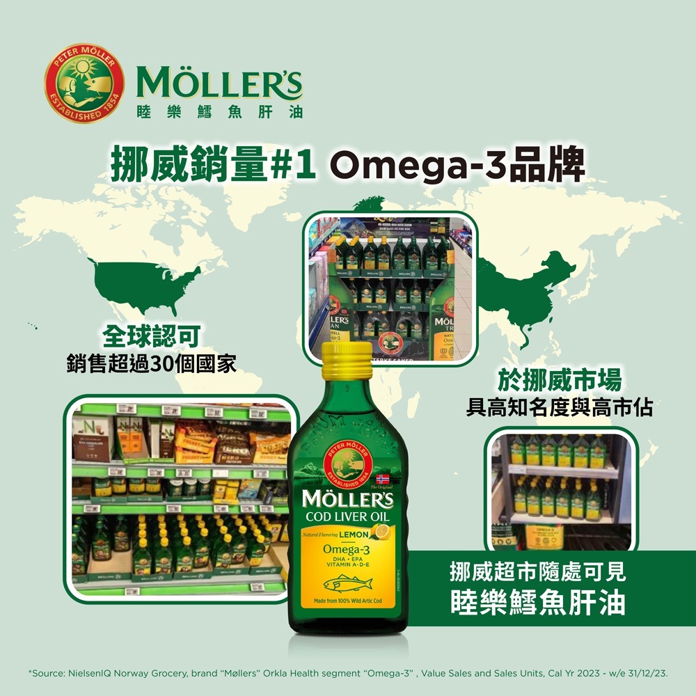 【買一送一】睦樂 鱈魚肝油(檸檬風味)250ml 共出2瓶【贈】三五生技 COLLAFULL EX膠原水水飲*1-細節圖3