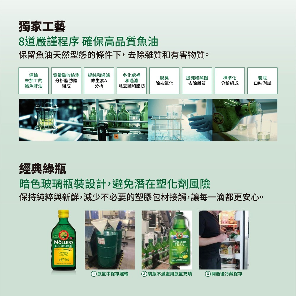 【買一送一】睦樂 鱈魚肝油(檸檬風味)250ml 共出2瓶【贈】三五生技 COLLAFULL EX膠原水水飲*1-細節圖6