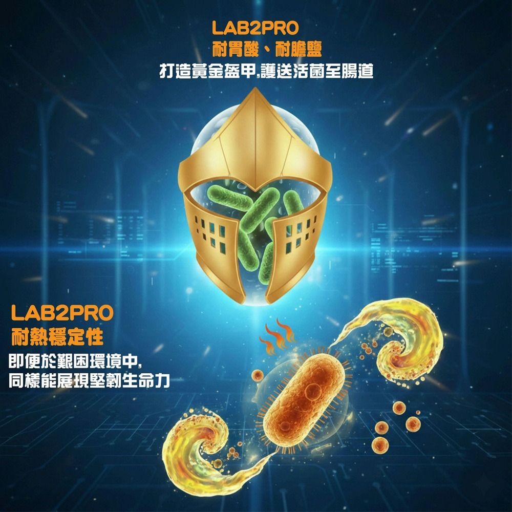 醫倍 Dr.秒勝力粉劑3gx14包*2【贈】東華堂 剋酸風剋酸對策 500mgx20顆*2 效期2026.06.18-細節圖3