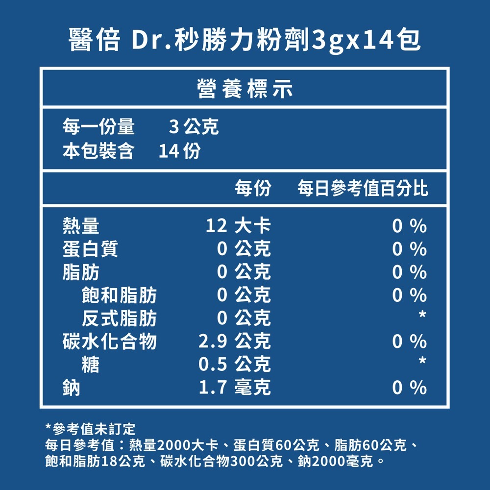 醫倍 Dr.秒勝力粉劑3gx14包*2【贈】東華堂 剋酸風剋酸對策 500mgx20顆*2 效期2026.06.18-細節圖5