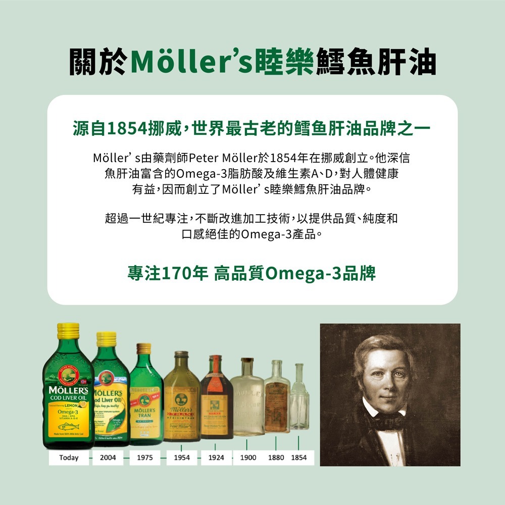 海巨 海納3D蜆520mgx30粒*1【贈】睦樂 鱈魚肝油(檸檬風味)250ml*1-細節圖7