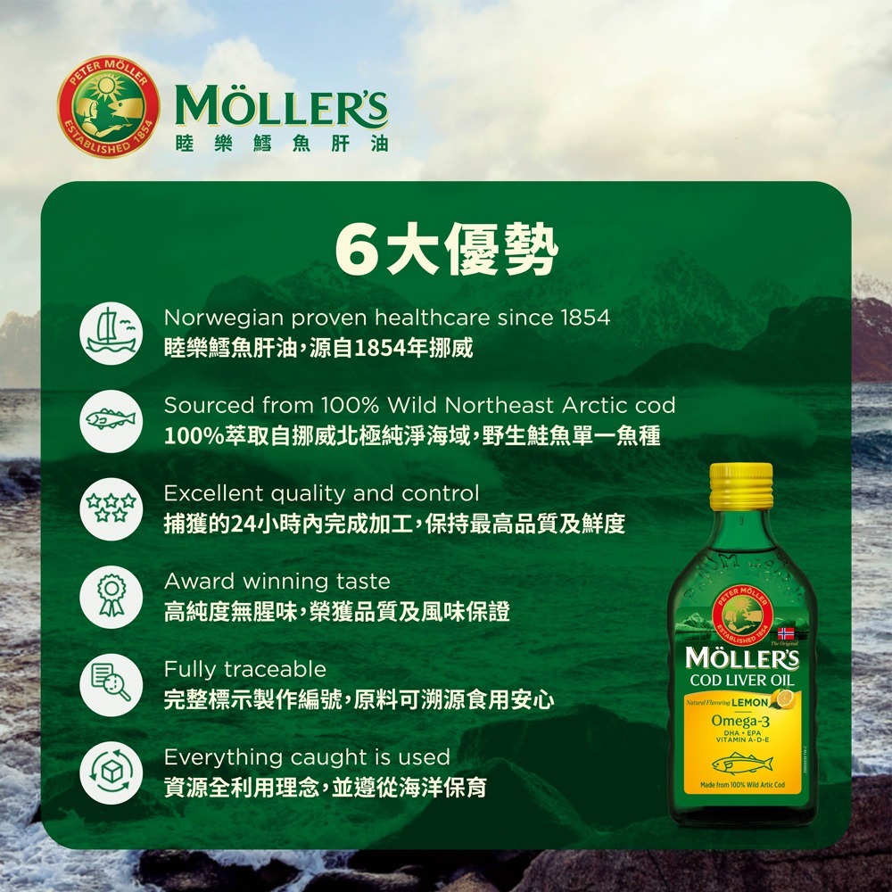 海巨 海納3D蜆520mgx30粒*1【贈】睦樂 鱈魚肝油(檸檬風味)250ml*1-細節圖9