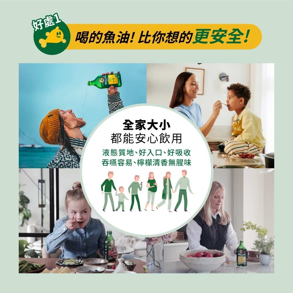 海巨 海納3D蜆520mgx30粒*1【贈】睦樂 鱈魚肝油(檸檬風味)250ml*1-細節圖10