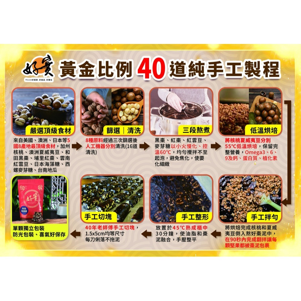 好實好居家 南棗核桃糕80g*1【贈】好實好居家 貴妃蜜棗80g*1-細節圖3