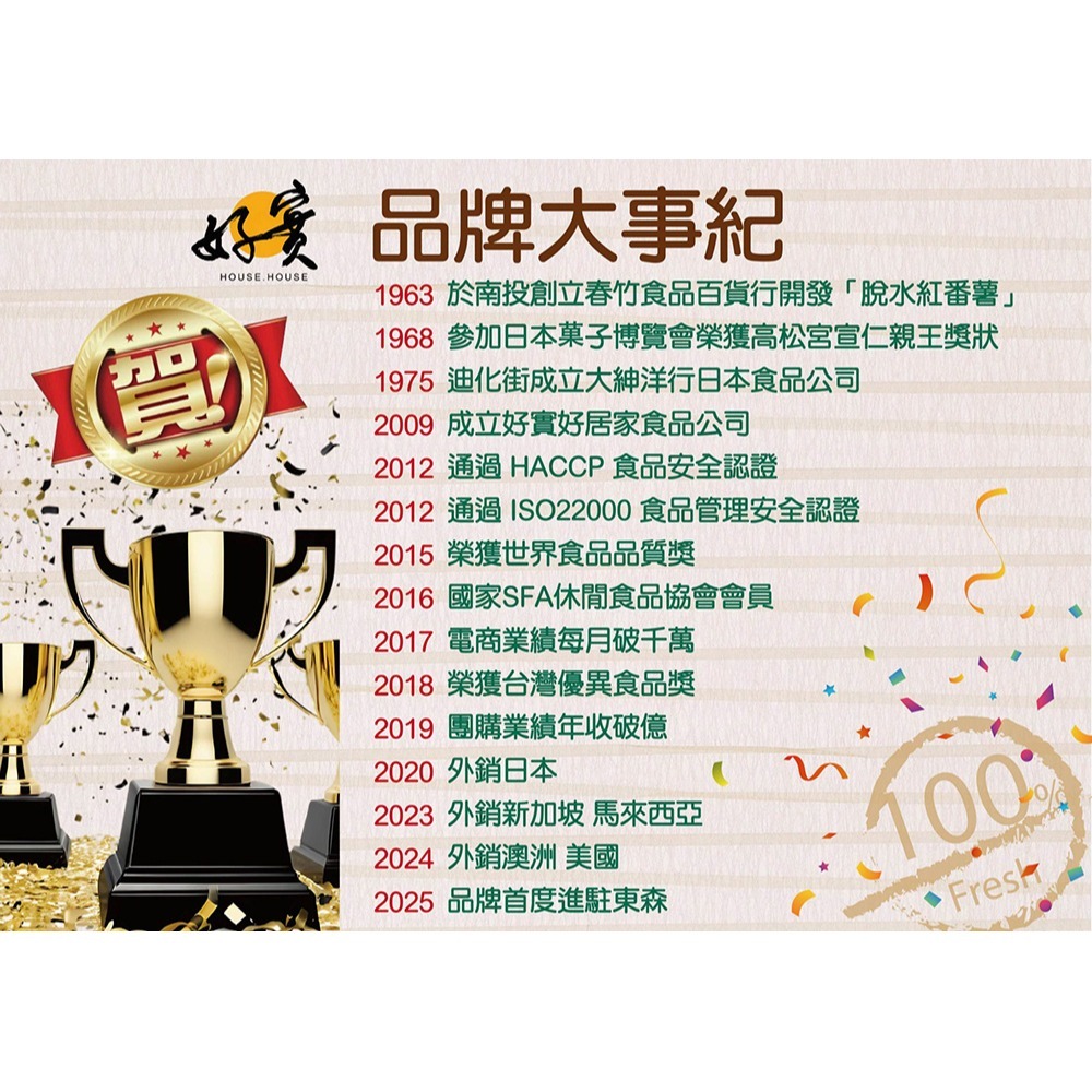 好實好居家 南棗核桃糕80g*1【贈】好實好居家 貴妃蜜棗80g*1-細節圖9