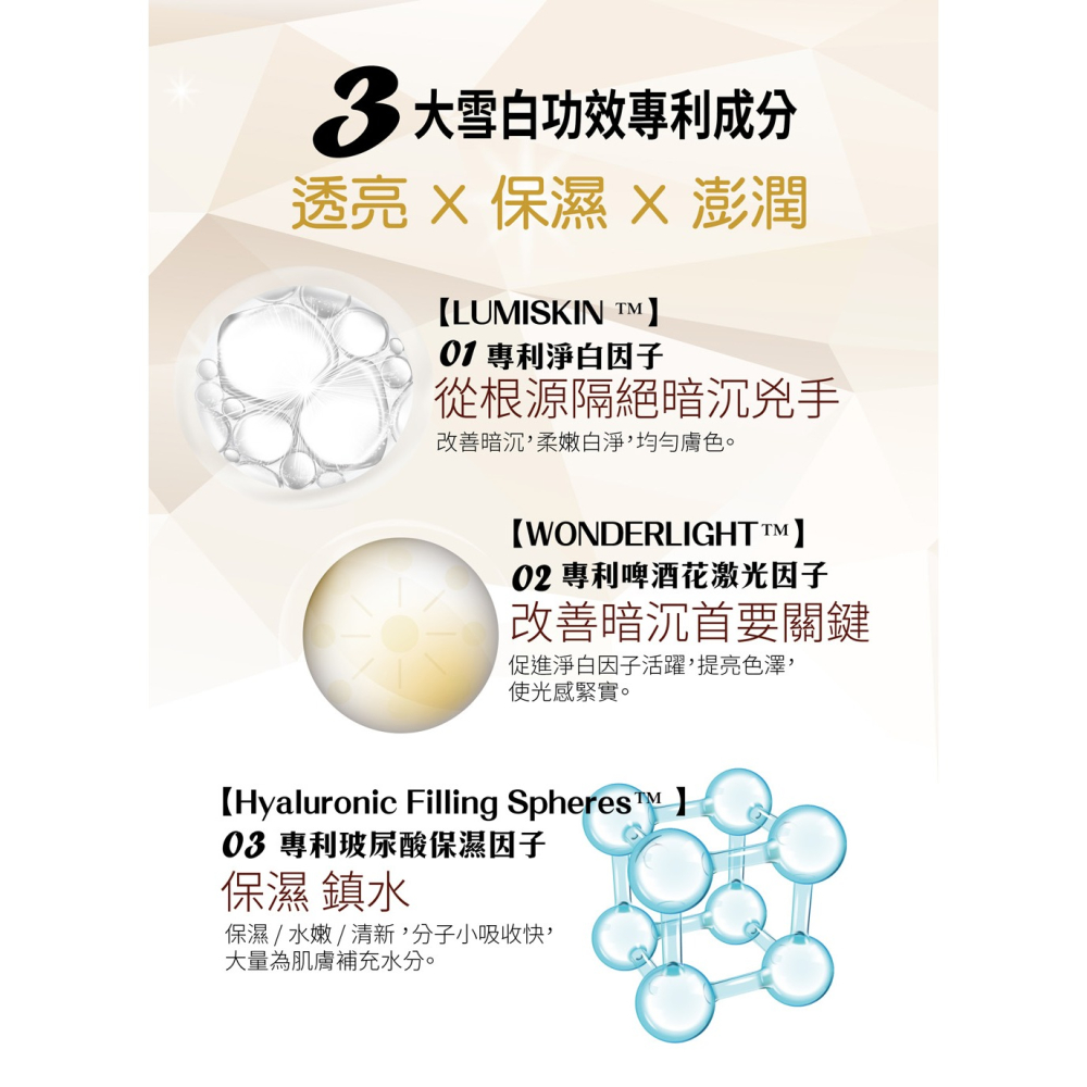 Abysse 黃金藻嫩彈緊緻菁華乳50ml*1【贈】HERBELIA 雪白女王煥顏精華膠囊24顆*2-細節圖6