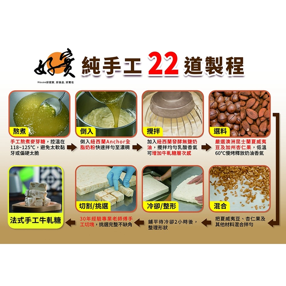 好實好居家 杏仁牛軋糖2入組(80g/入 芒果/草莓 各1 無添加蔗糖 效期都2026.11.23)-細節圖3