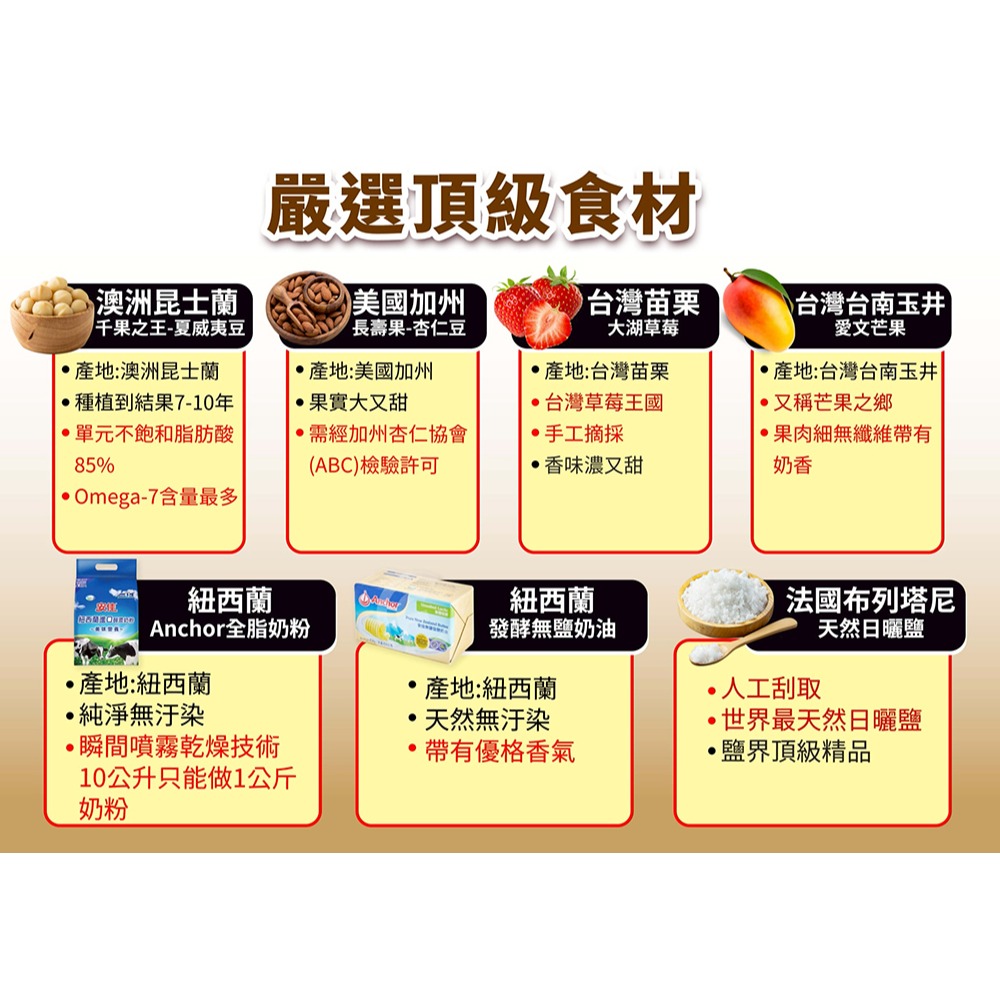 好實好居家 杏仁牛軋糖2入組(80g/入 芒果/草莓 各1 無添加蔗糖 效期都2026.11.23)-細節圖6