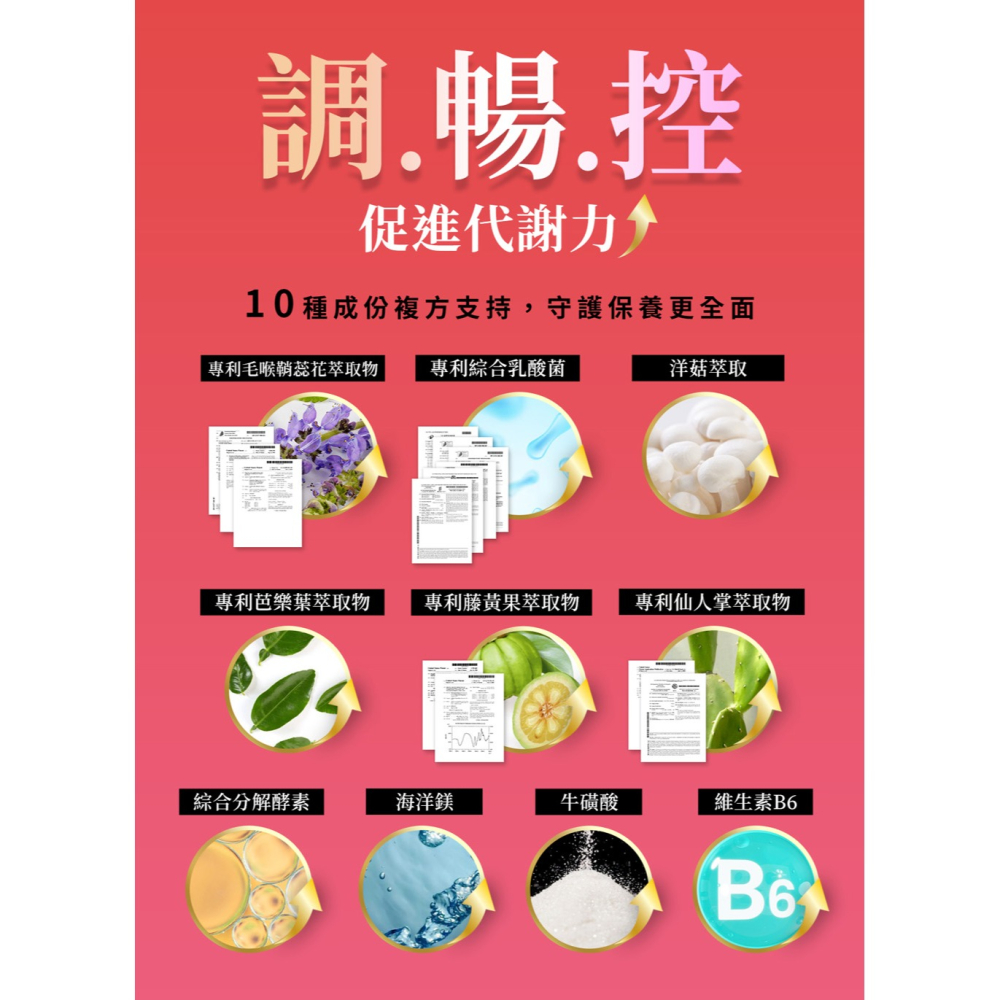 東華堂 專利毛喉纖暢對策爆塑膠囊PLUS 600mgx100顆*1【贈】sunVenus美型代謝錠Plus*2-細節圖7