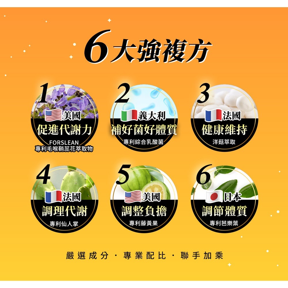 東華堂 專利毛喉纖暢對策爆塑膠囊PLUS 600mgx100顆*1【贈】sunVenus美型代謝錠Plus*2-細節圖3