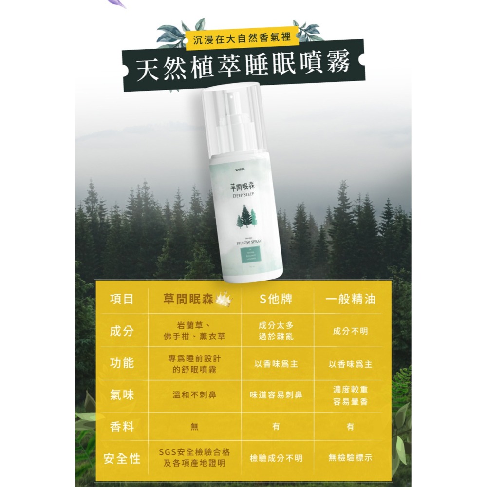 德之寶 夜舒眠晚安軟膠囊30粒*1【贈】GABRIEL 草間眠森DEEP SLEEP 舒眠噴霧50ml*1-細節圖10