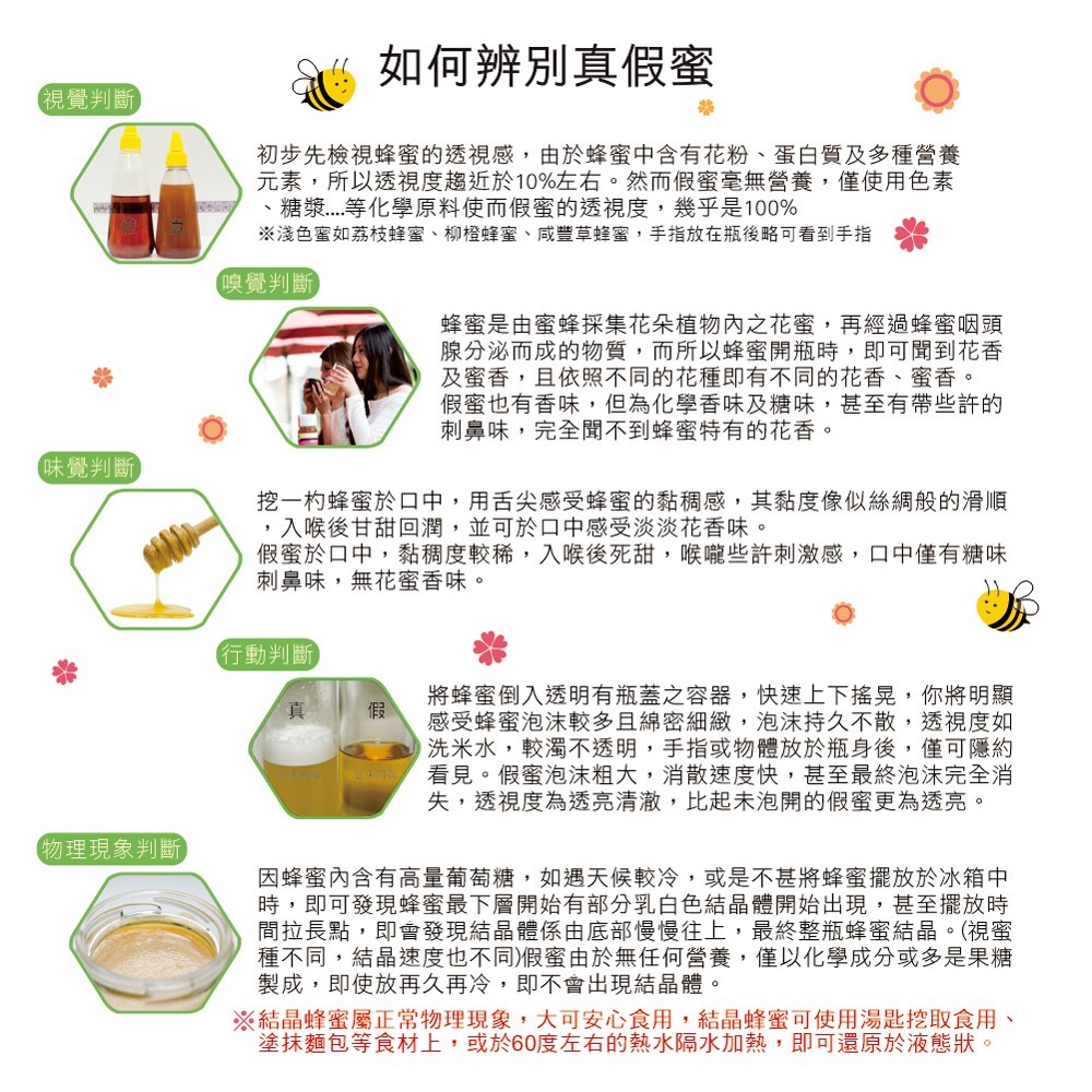 彩花蜜 貴妃玉荷包蜂蜜700g*1【贈】好實好居家 綜合蔬菜脆脆100g*1-細節圖3