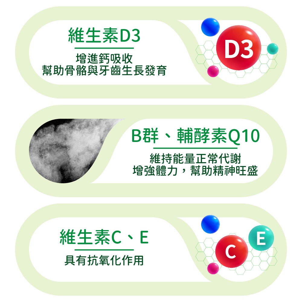 CaPower加柏爾 綜合維他命1.2854gx60粒*1【贈】森一 北美專利黑接骨木莓+C 2gx30包*1-細節圖2
