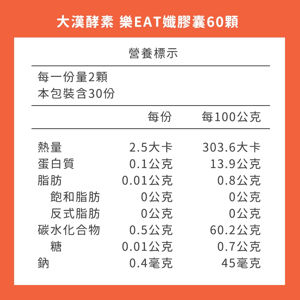 大漢酵素 樂EAT孅膠囊60顆*1【贈】BIO-S 藜麥苦瓜健壽沖泡粉 12.5gx6包*2 效期2026.11.09-細節圖8