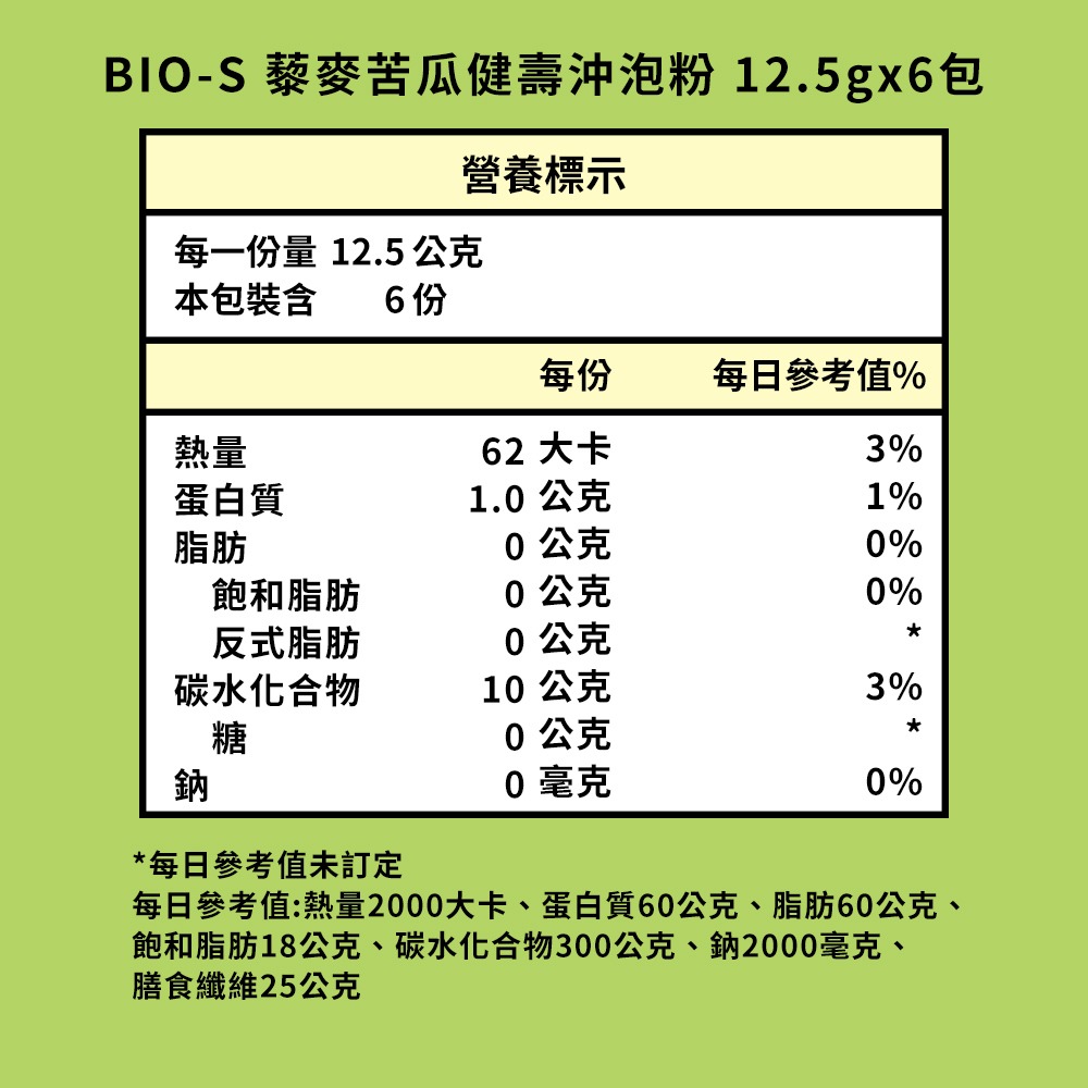 大漢酵素 樂EAT孅膠囊60顆*1【贈】BIO-S 藜麥苦瓜健壽沖泡粉 12.5gx6包*2 效期2026.11.09-細節圖10