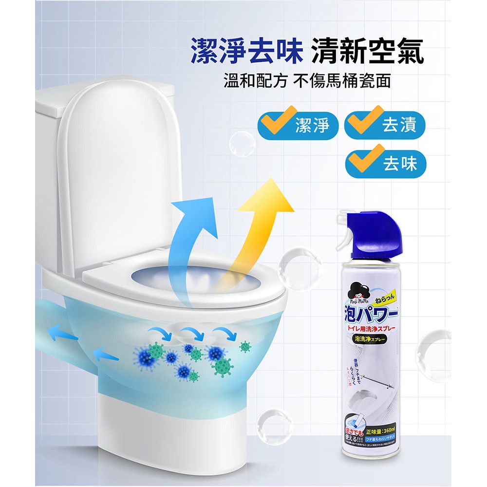 梅歐媽媽 馬桶泡沫清潔劑360ml*1【贈】SPEEDS. 極超細纖維家事布30x30cmx3條入*1-細節圖4