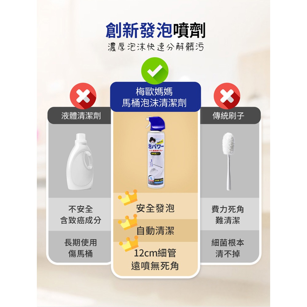 梅歐媽媽 馬桶泡沫清潔劑360ml*1【贈】SPEEDS. 極超細纖維家事布30x30cmx3條入*1-細節圖5