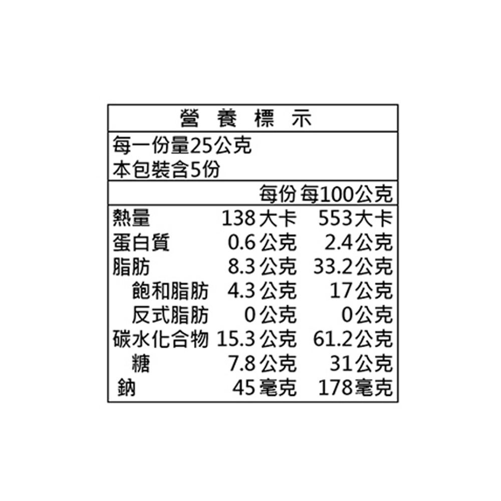 蠟筆小新巧克比可可風味餅乾造型背包組*1效期2026.9.15【贈】好實好居家 草莓杏仁牛軋糖*1效期2027.1.6-細節圖8