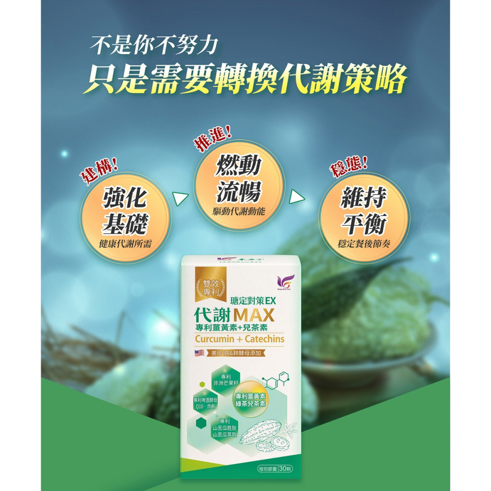 東華堂 瑭定對策EX 代謝MAX 500mgx30顆*1-細節圖3