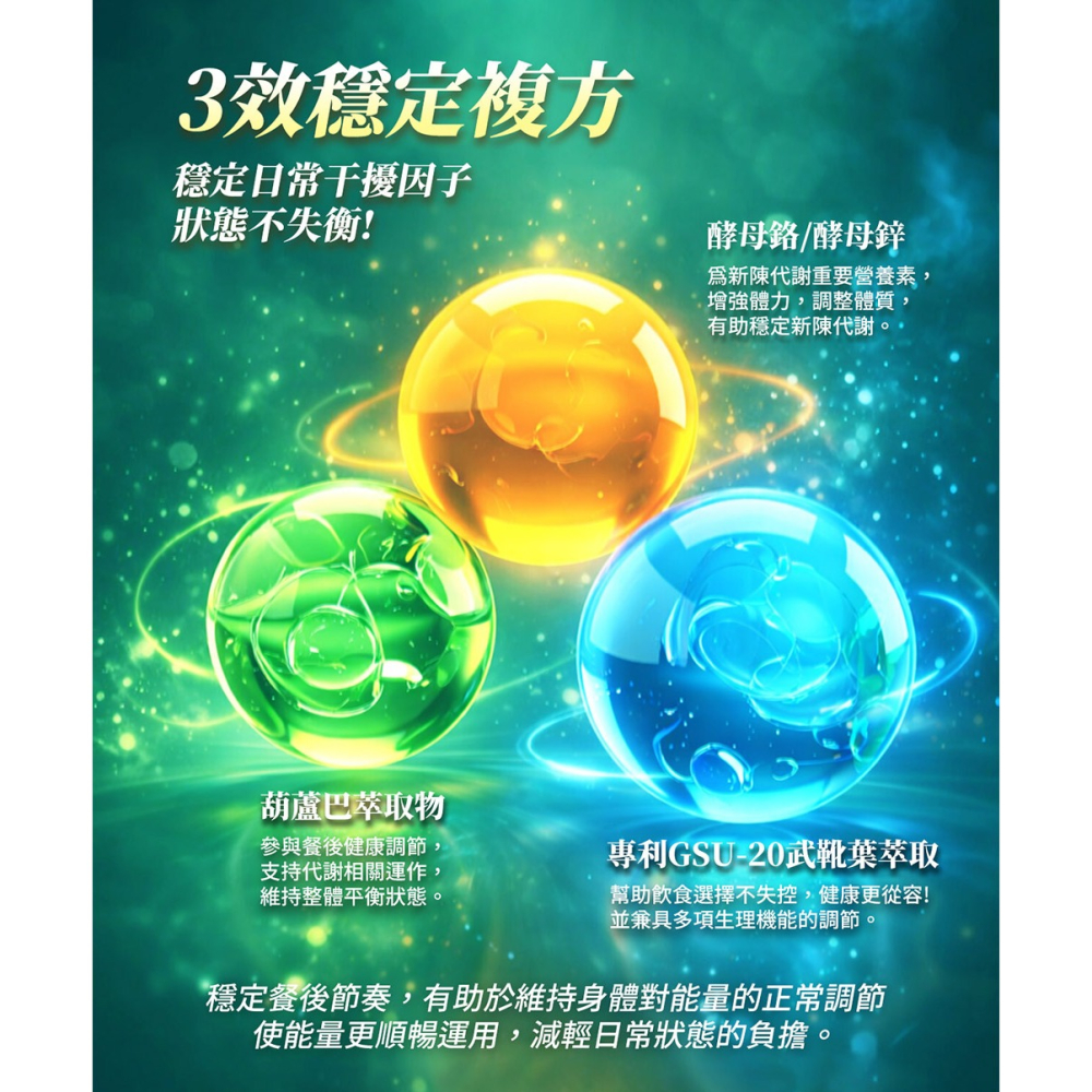 東華堂 瑭定對策EX 代謝MAX 500mgx30顆*1-細節圖7