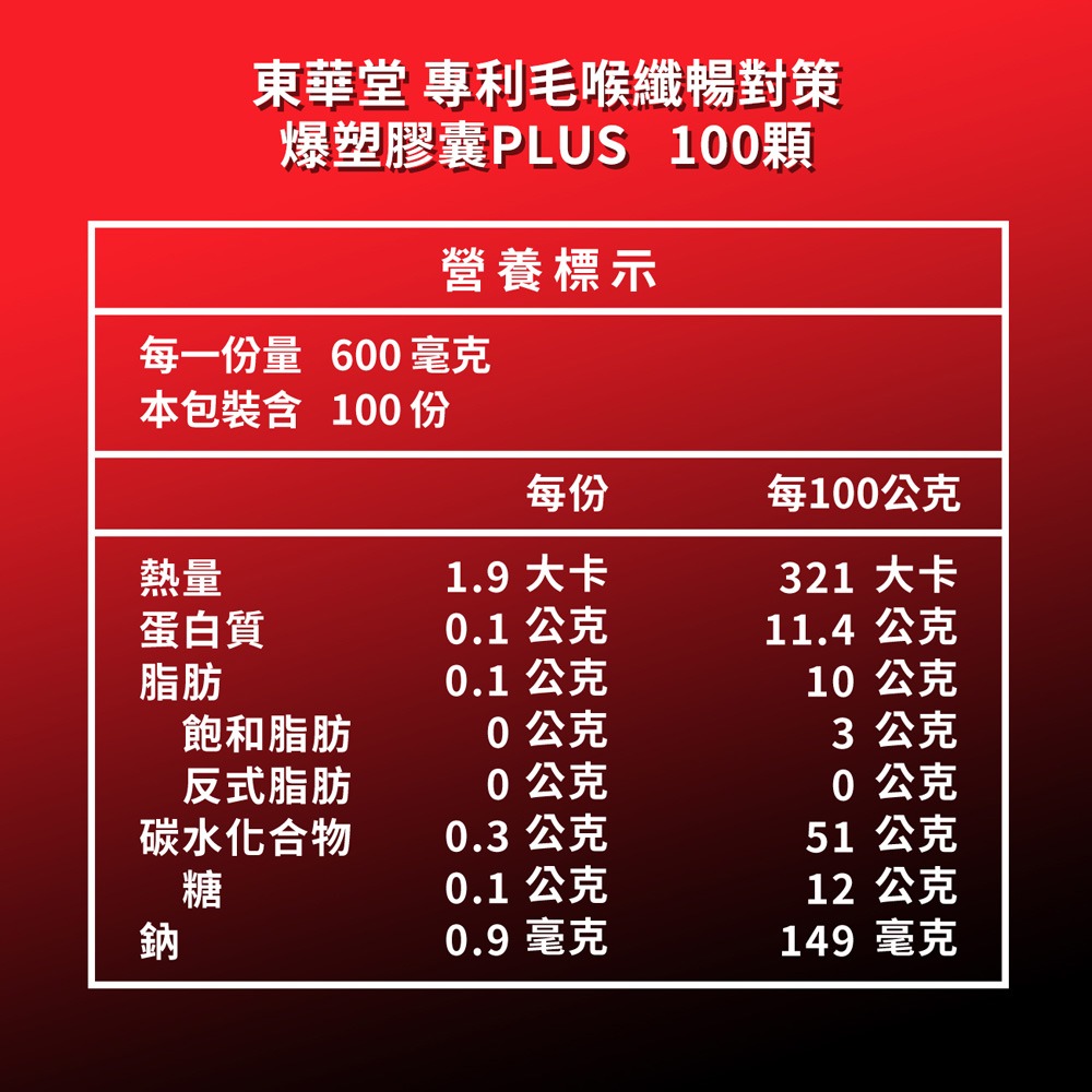 東華堂 專利毛喉纖暢對策爆塑膠囊PLUS600mgx100顆*1-細節圖8