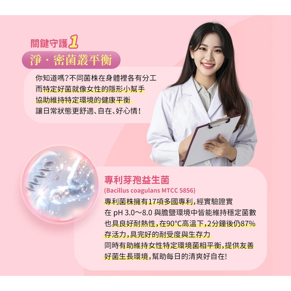 東華堂 專利莓果益生菌私密粉3gx30包*1-細節圖5